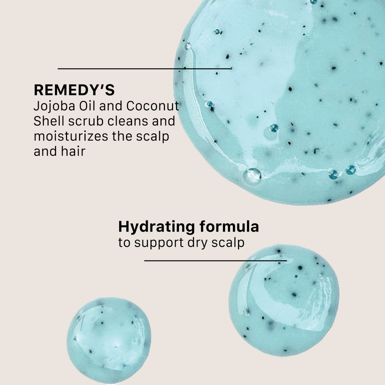 Remedy Dandruff Shampoo overview of benefits including cleaning and moisturizing scalp and support dry scalp