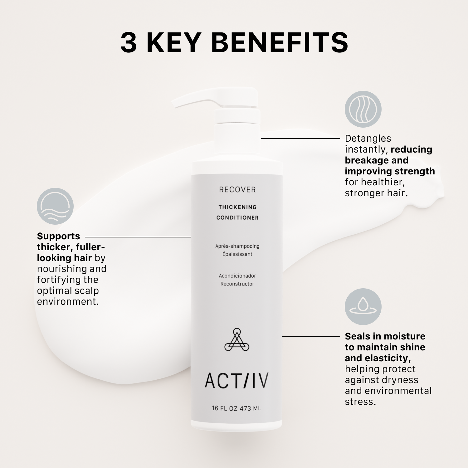 Actiiv recover conditioner benefits
