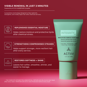 ACTIIV Integrity Rx Repair Bio-Enrich Hair Mask benefits showing moisture replenishment, stronger hair, softness, and shine in 3 minutes.