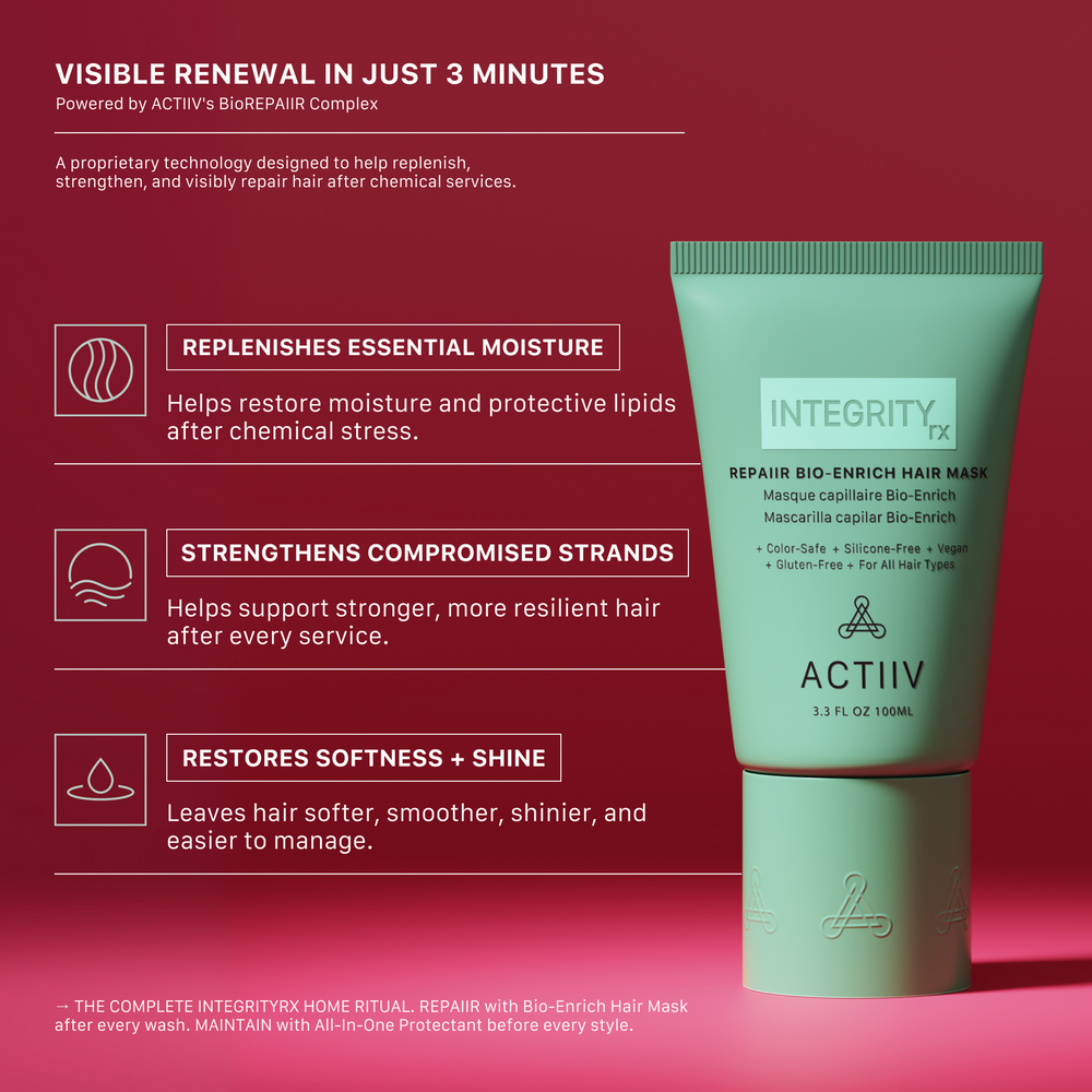 ACTIIV INTEGRITYrx REPAIIR Recovery Duo featuring the Repair Bio-Enrich Hair Mask and All-In-One Heat Protectant Spray, designed to help repair damaged hair, restore moisture, reduce breakage, control frizz, and protect against heat styling.