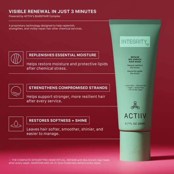 ACTIIV Integrity Rx Repair Bio-Enrich Hair Mask benefits showing moisture replenishment, stronger hair, softness, and shine in 3 minutes.