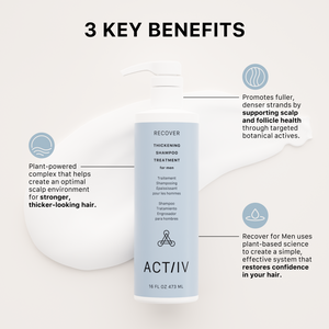 ACTIIV shampoo bottle with key benefits listed on a white background