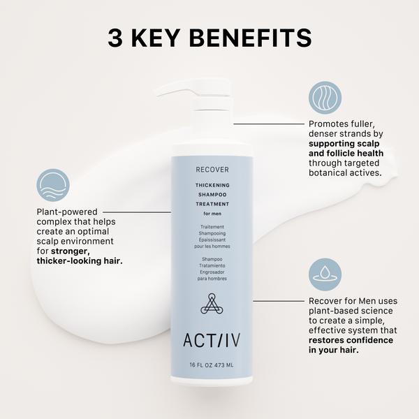 ACTIIV shampoo bottle with key benefits listed on a white background
