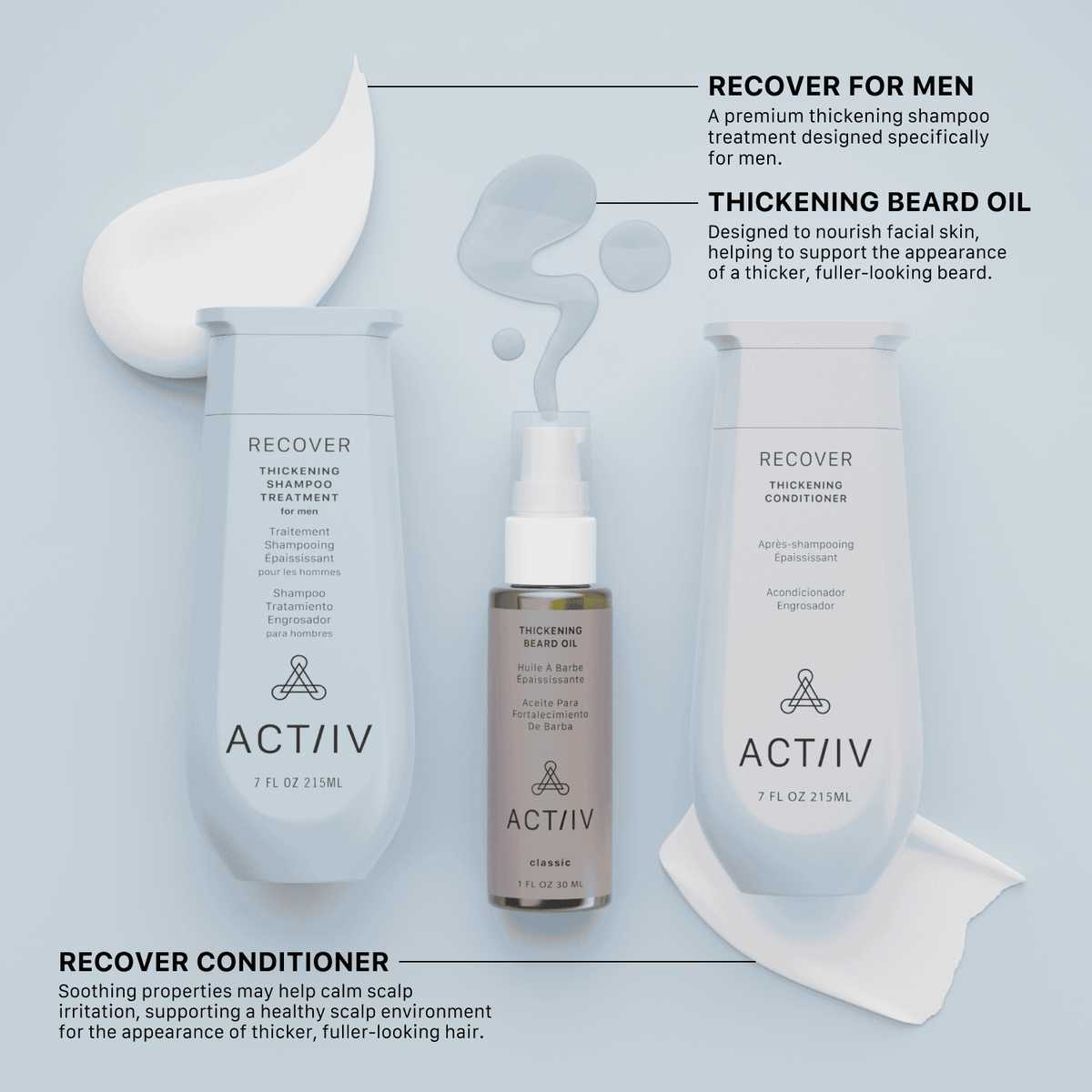 Ultimate Power Trio for Men | ACTIIV Hair Science