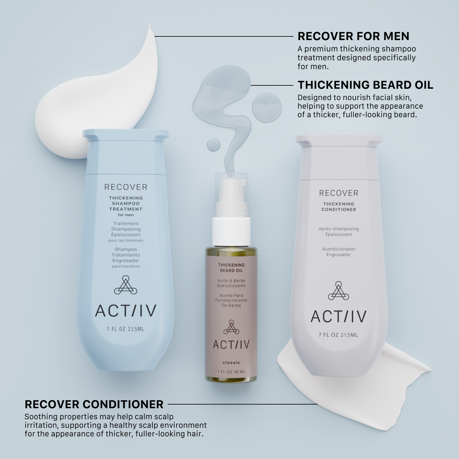 RECOVER Men's Shampoo, Conditioner, Beard Oil Trio - Actiiv Hair