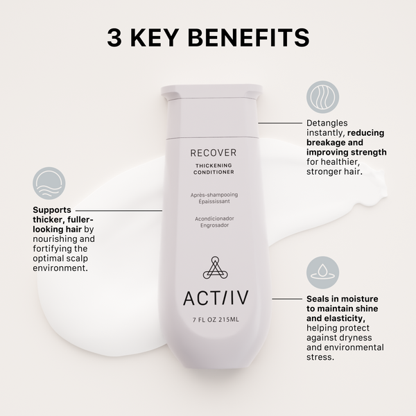 ACTIIV Recover Thickening Conditioner bottle with key benefits on a white background