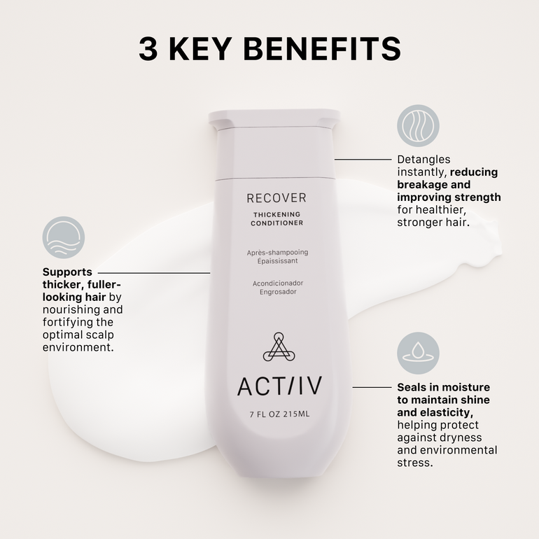 ACTIIV Recover Thickening Conditioner bottle with key benefits on a white background