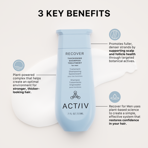 key benefits of recover thickening shampoo for men promotes fuller hair, plant based, restores confidence