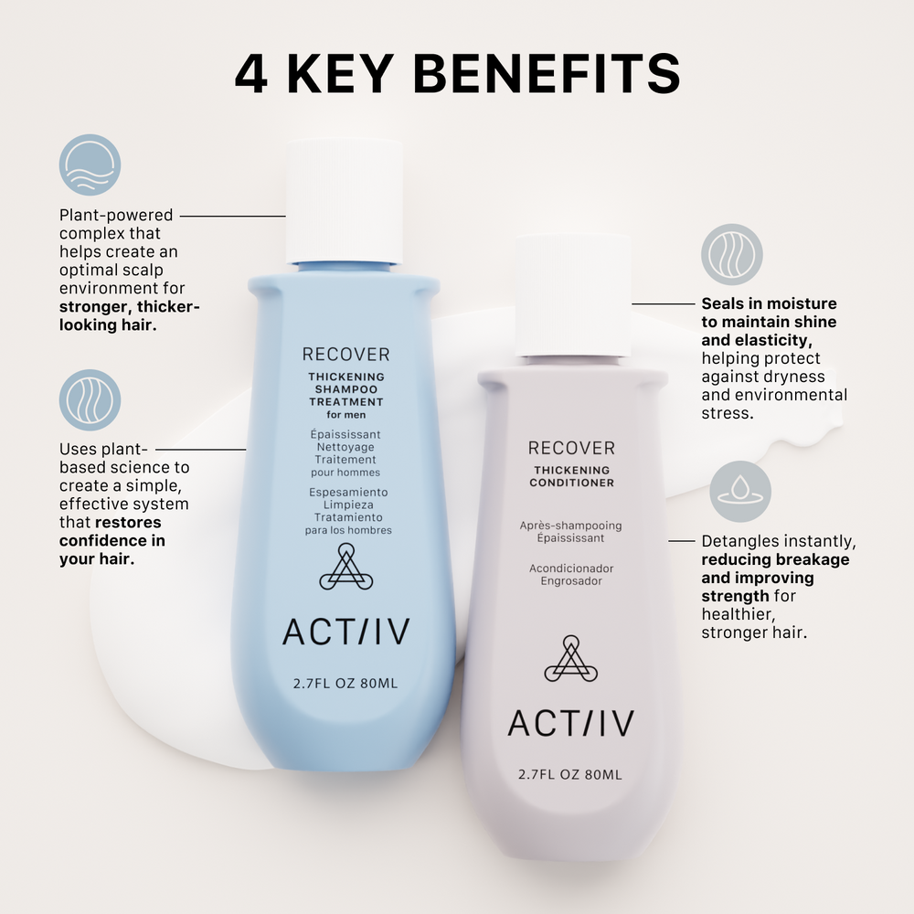 Actiiv 2.7oz Recover for Hair Loss Men Shampoo and Conditioner Box