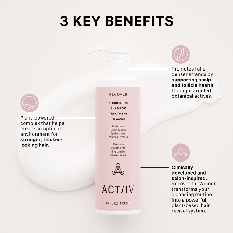 ACTIIV Recover for Women shampoo bottle with key benefits text on a white background