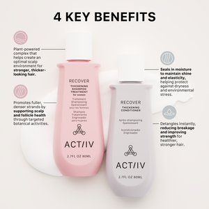 ACTIIV  Recover Thickening Shampoo and Conditioner with key benefits listed on a white background