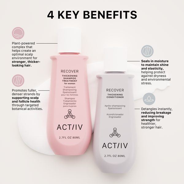 ACTIIV  Recover Thickening Shampoo and Conditioner with key benefits listed on a white background