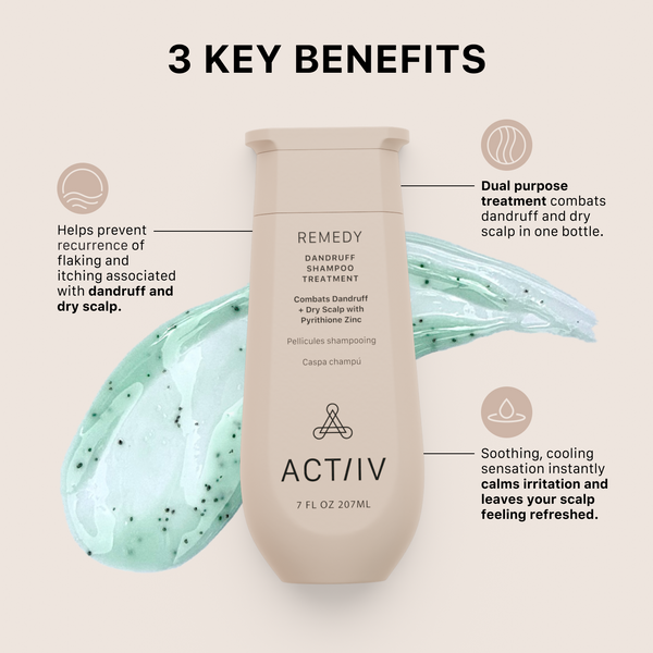 ACTIIV Remedy shampoo bottle with key benefits on a beige background
