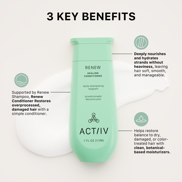 key benefits of Actiiv renew conditioner including healing, hydration, and restoration