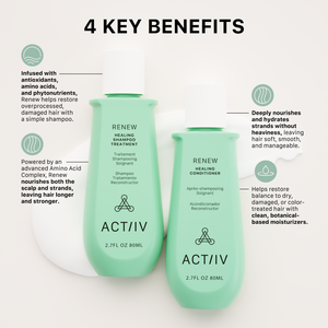 green bottles of ACTIIV Renew shampoo and conditioner with text detailing key benefits on a white background.
