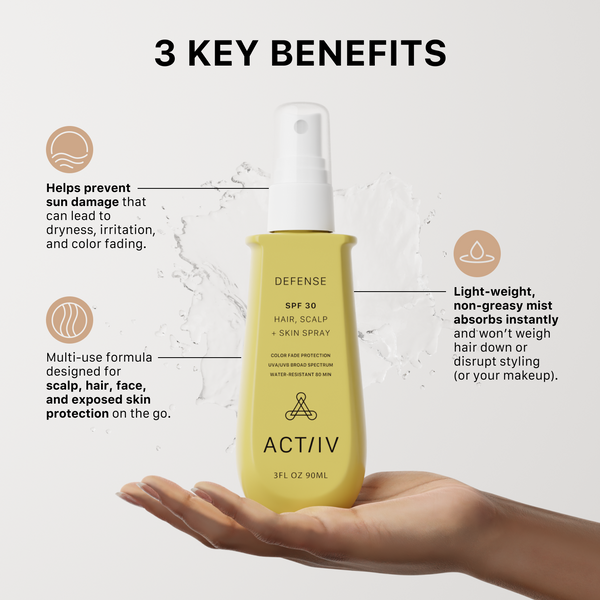 key benefits of actiiv Defense SPF 30 hair scalp and skin spray