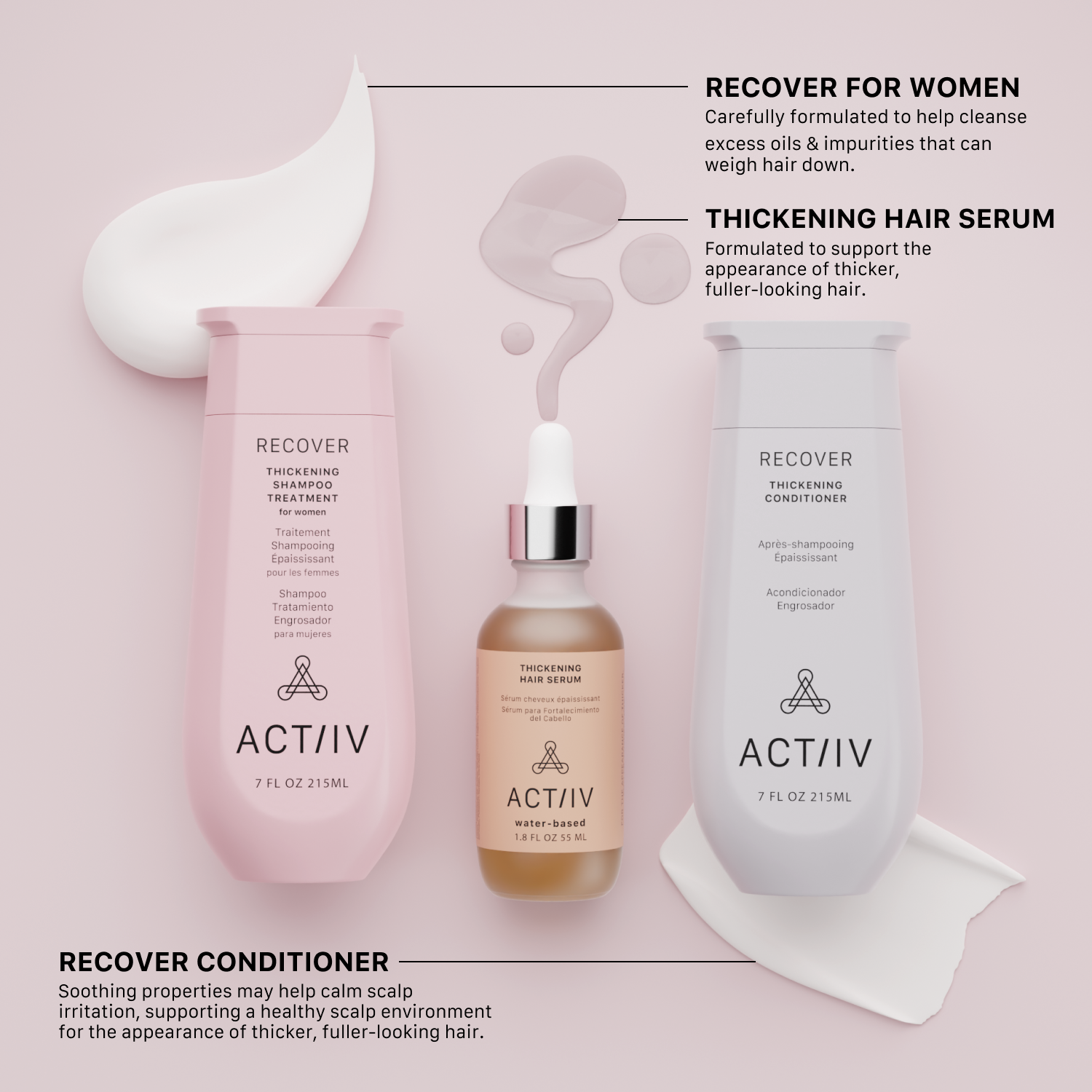 Recover Trio For Women - Actiiv Hair Science