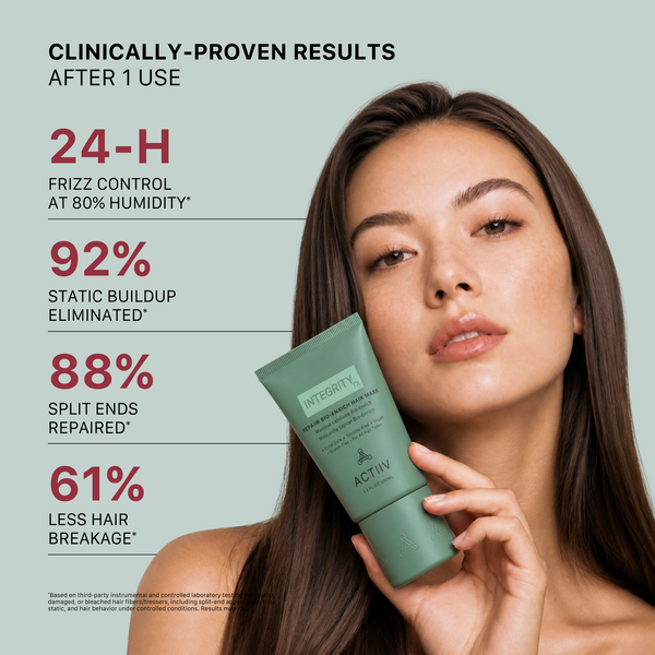 Model holding ACTIIV Integrity Rx Repair Hair Mask with clinical results showing frizz control, split end repair, reduced breakage, and static reduction after one use.