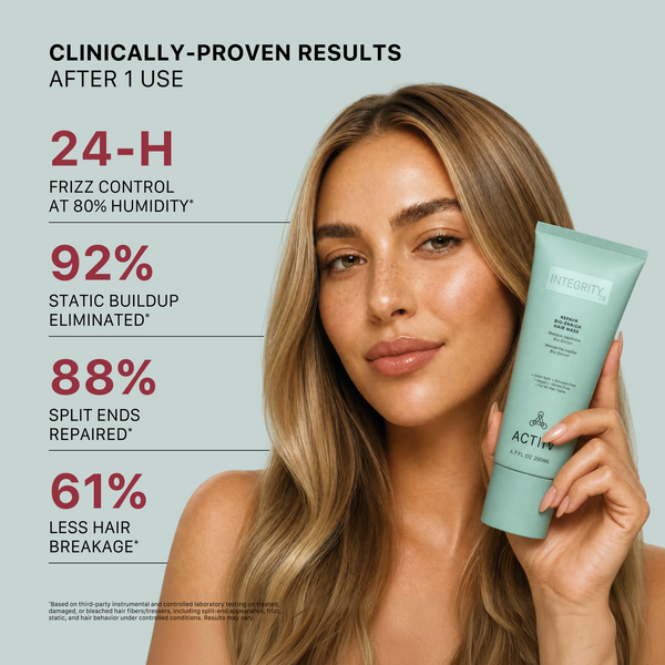 Model holding ACTIIV Integrity Rx Repair Hair Mask with clinical results showing frizz control, split end repair, reduced breakage, and static reduction after one use.