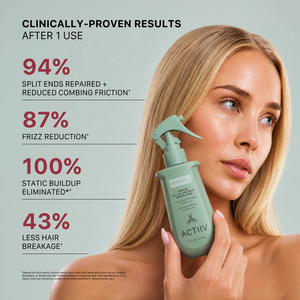 Model holding ACTIIV Integrity Rx Repair All-In-One Heat Protectant with clinically proven results showing reduced frizz, split end repair, less breakage, and static control after one use.