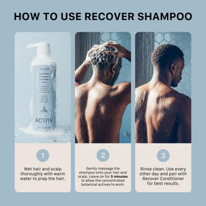 Instructions on how to use Recover Shampoo with a bottle and person washing hair.
