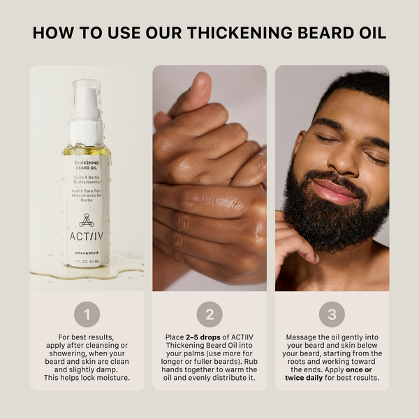Instructions on how to use ACTIIV Unscented thickening beard oil with a bottle, hands, and a man with a beard.