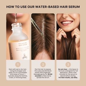 Instructions on how to use actiiv water-based thickening hair serum with a bottle, application on hair, and a smiling person.