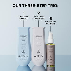 Three hair care products from ACTIIV including Recover thickening shampoo for men, recover conditioner, and classic scent beard oil on a light blue background.