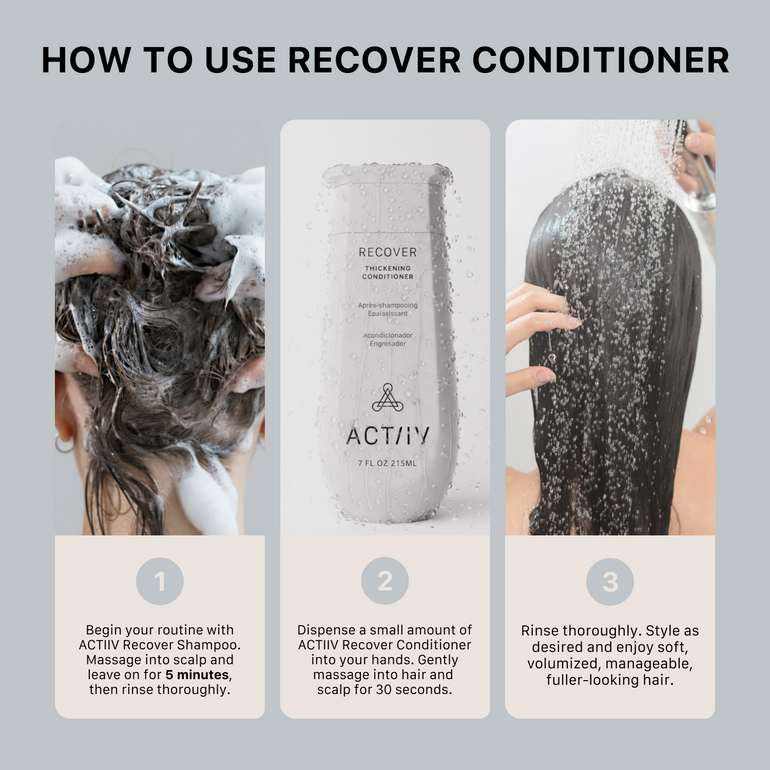 Instructions on how to use ACTIIV Recover Conditioner with step-by-step guide and product packaging.