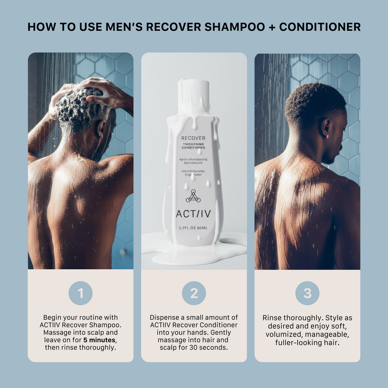 Instructions on how to use Men's Recover Shampoo + Conditioner with a bottle and person shown.