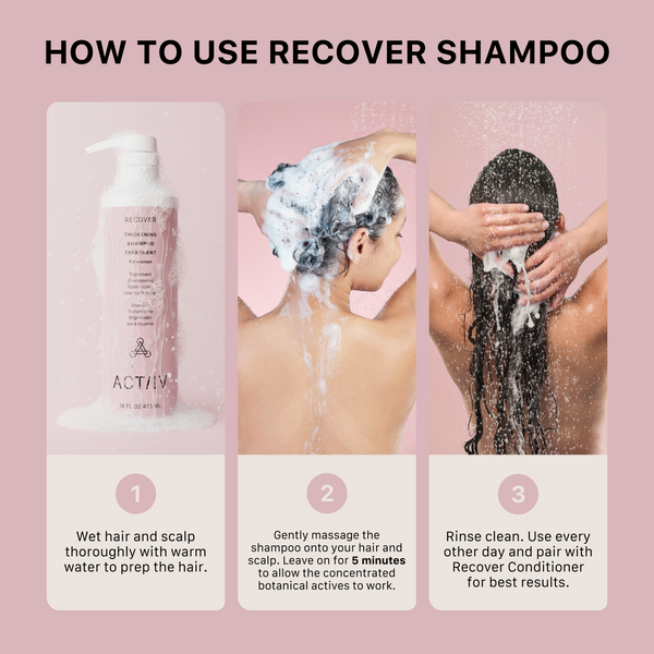 Instructions on how to use ACTIIV Recover for Women with a bottle and people washing hair on a pink background.