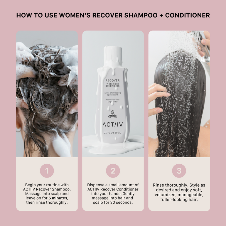 Instructions on how to use women's recover shampoo and conditioner with product packaging and application steps.
