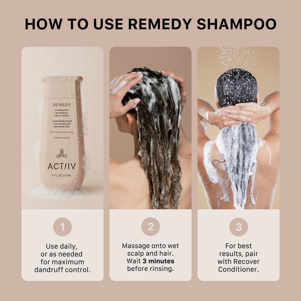 Instructions on how to use Remedy shampoo with a bottle and two people applying shampoo.