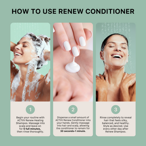 Instructions on how to use Renew Conditioner with images and text.