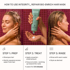 How to use ACTIIV Integrity Rx Repair Bio-Enrich Hair Mask with three-step application instructions: prep, treat for 3–5 minutes, and rinse.