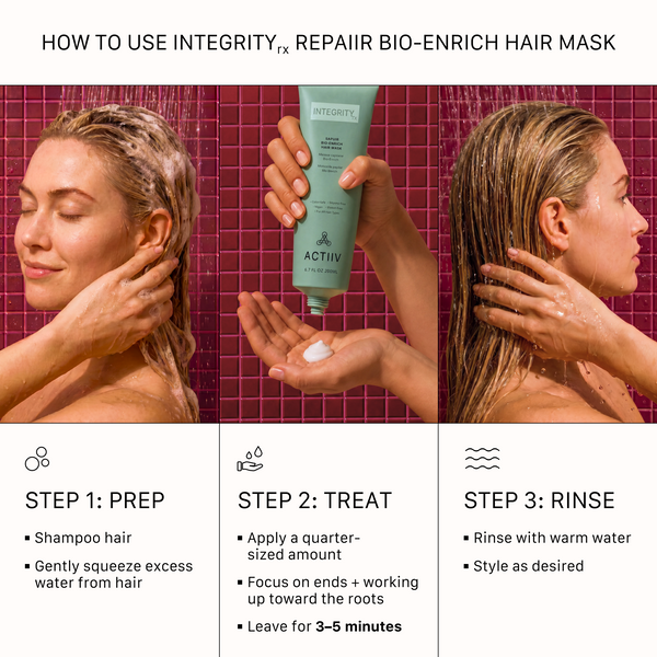 How to use ACTIIV Integrity Rx Repair Bio-Enrich Hair Mask with three-step application instructions: prep, treat for 3–5 minutes, and rinse.