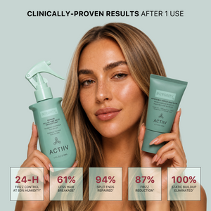 Clinical results for the ACTIIV INTEGRITYrx REPAIIR Recovery Duo showing 24-hour frizz control, 61% less hair breakage, 94% split-end repair, 87% frizz reduction, and 100% static reduction after one use.