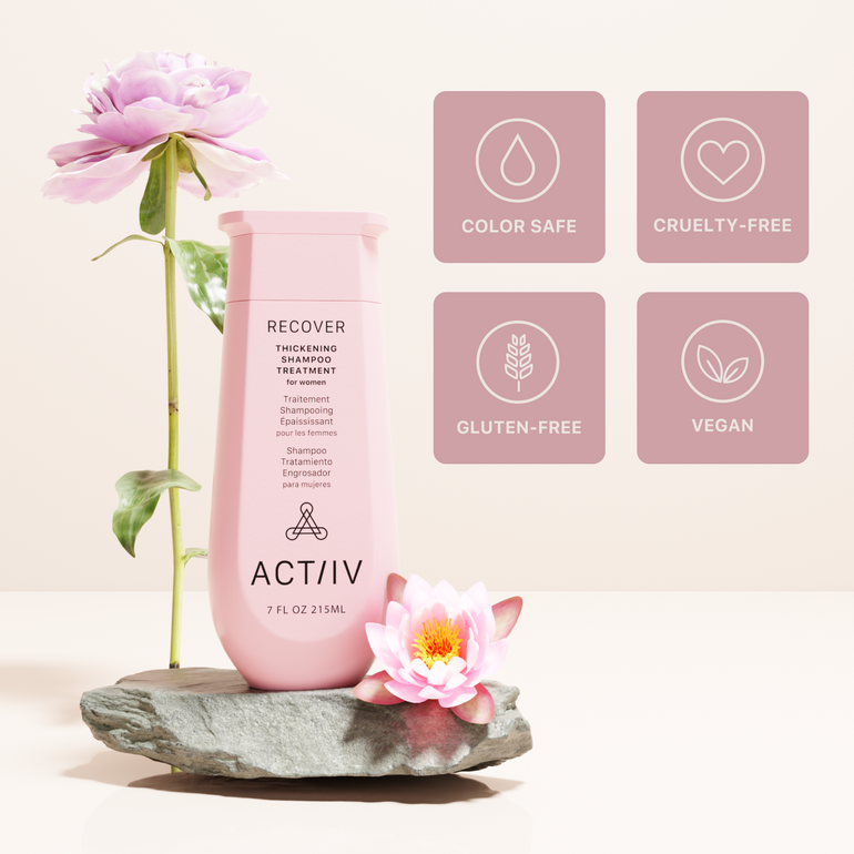 Pink shampoo bottle labeled 'ACTIIV' with floral elements on a light background and features of actiiv products