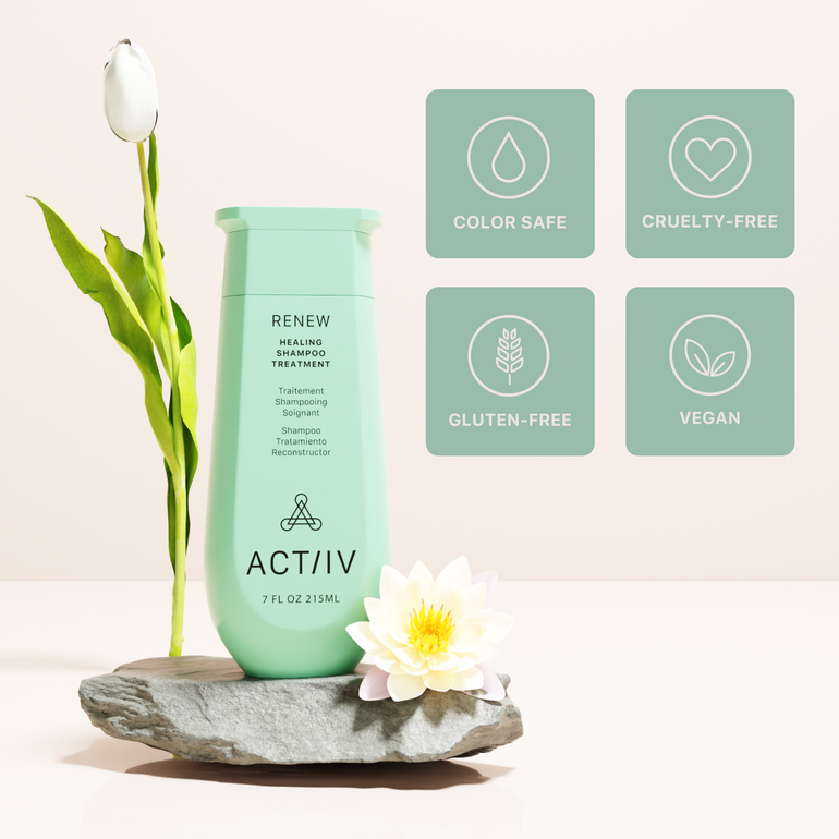 Green bottle labeled ACTIIV with floral elements on a light background and key product benefits