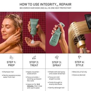 Step-by-step instructions for using the ACTIIV INTEGRITYrx REPAIIR Recovery Duo: shampoo and towel-dry hair, apply the Repair Bio-Enrich Hair Mask, rinse after 3–5 minutes, spray the All-In-One Heat Protectant, and style as desired.