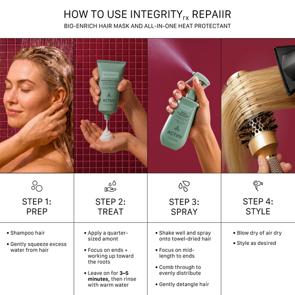 Step-by-step instructions for using the ACTIIV INTEGRITYrx REPAIIR Recovery Duo: shampoo and towel-dry hair, apply the Repair Bio-Enrich Hair Mask, rinse after 3–5 minutes, spray the All-In-One Heat Protectant, and style as desired.