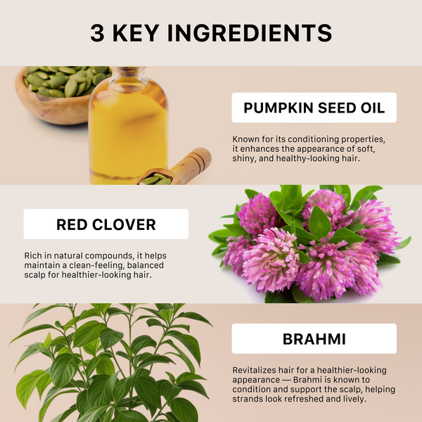 Three key ingredients for ACTIIV oil-based thickening hair serum with images and descriptions on a beige background