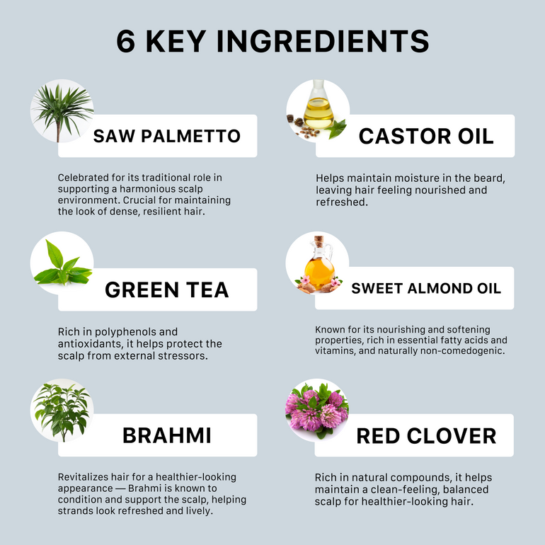Infographic detailing six key ingredients in ACTIIV products with images and descriptions.
