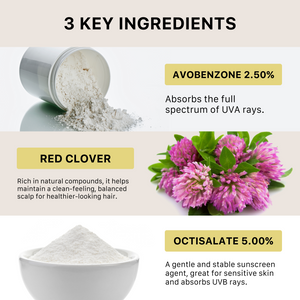 Three key ingredients for Defense SPF  with images and descriptions.