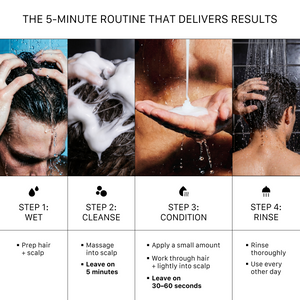 RECOVER Men's Shampoo & Conditioner Travel Size Duo, 2.7 oz