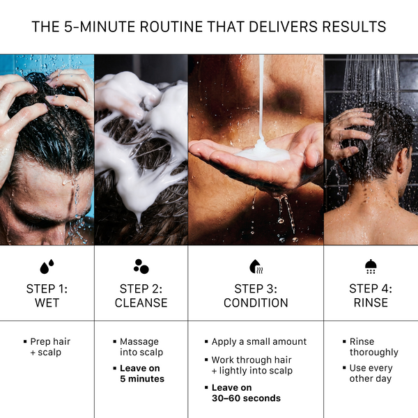 RECOVER Men's Shampoo & Conditioner Travel Size Duo, 2.7 oz