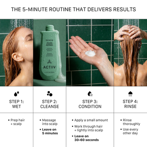RENEW Shampoo & Conditioner Travel Size Duo, 2.7 oz