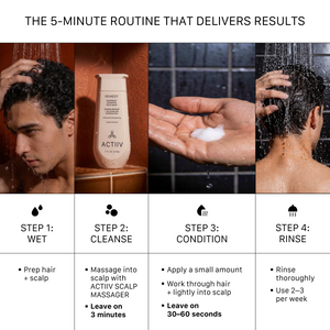 Dandruff + Dry Itchy Scalp Trio