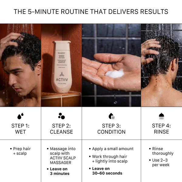 Dandruff + Dry Itchy Scalp Trio