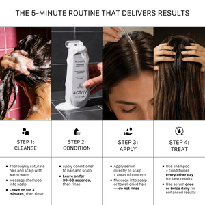 RECOVER Women's Trio